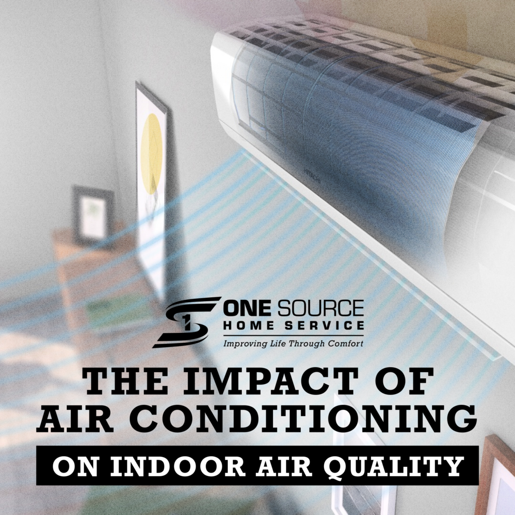 Hvac importance understanding discuss