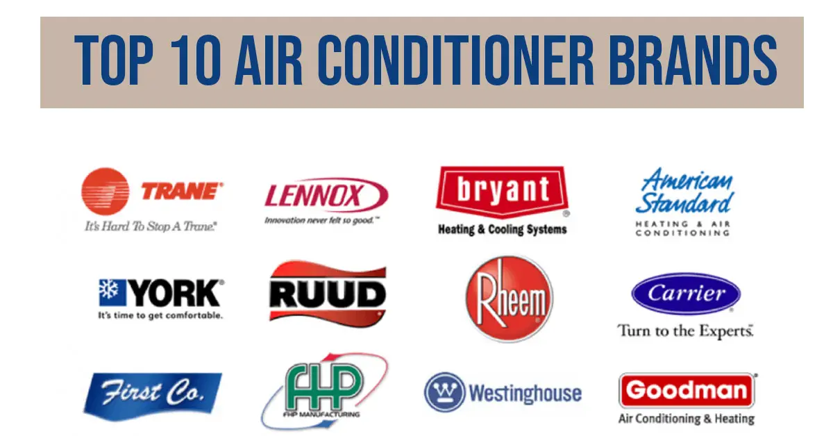 Air conditioners conditioner brands ac best top conditioning world window evergreen factors choosing considered good companies latest choose board