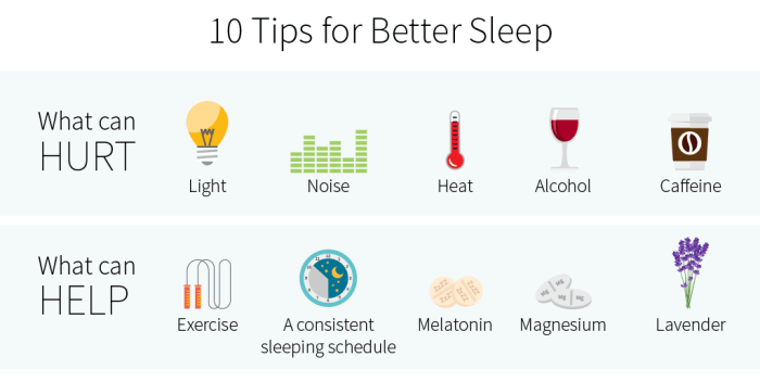Top Tips to Beat Sleepless Nights | Skinny Revolution